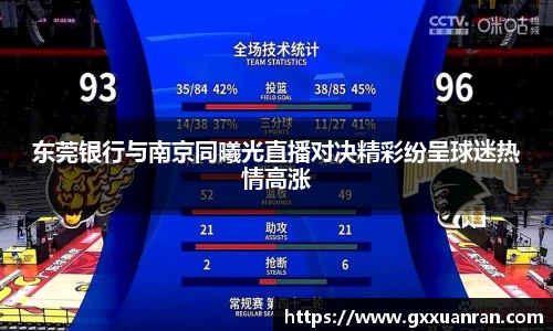 东莞银行与南京同曦光直播对决精彩纷呈球迷热情高涨